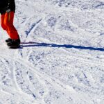 Shaun White – Snowboarding & Olympics